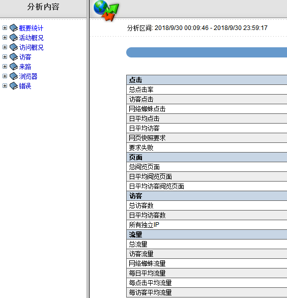 weblog expert日志分析工具.png